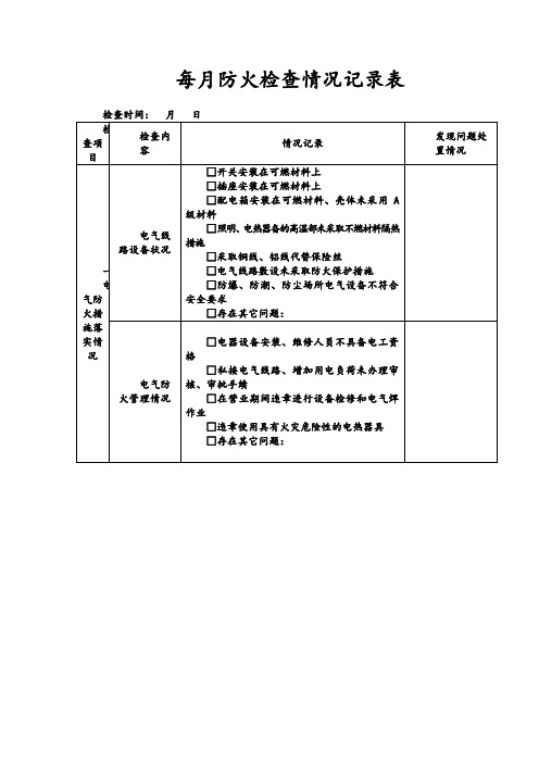 每月防火检查情况记录表