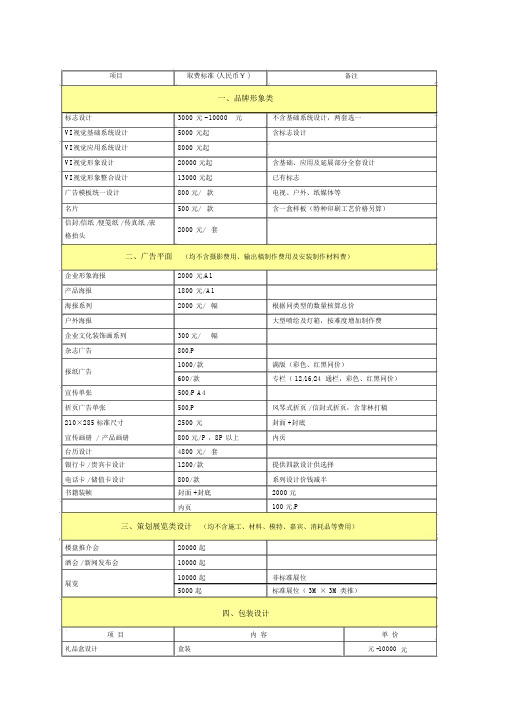 平面设计报价单