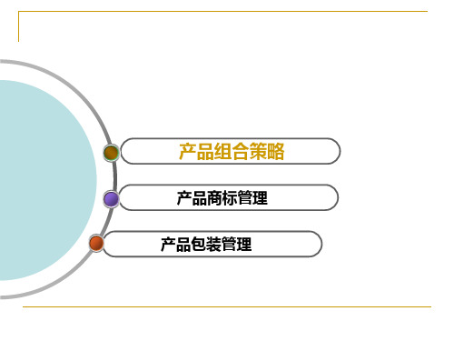 市场营销第八章产品策略(一)