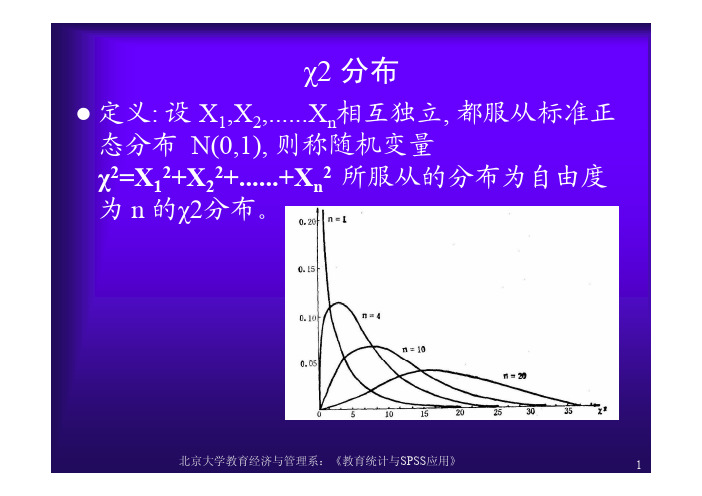 SPSS课件因子分析