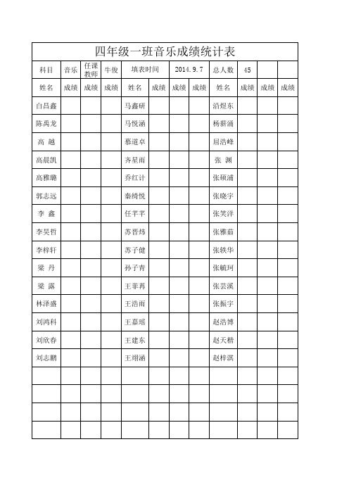 四年级成绩统计表