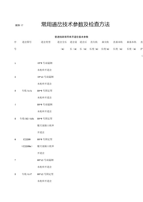 常用道岔技术参数及检查方法