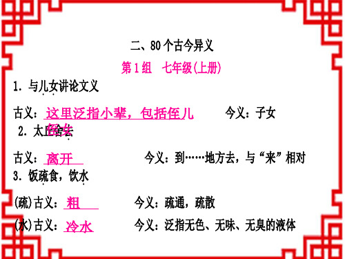 中考语文 古诗文积累与阅读 课标文言文阅读 课内文言文知识整合练 二、80个古今异义