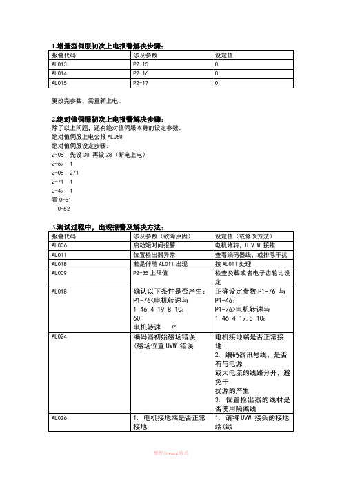 台达伺服常见故障分析与解决