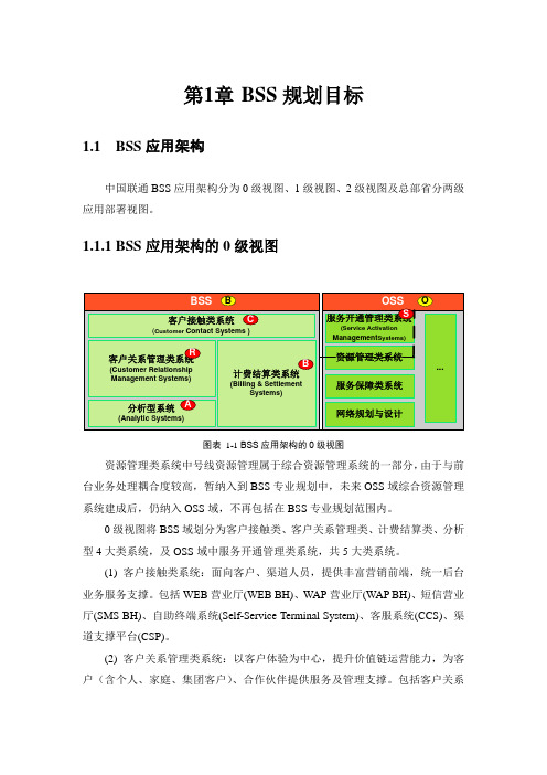 联通BOSS系统架构