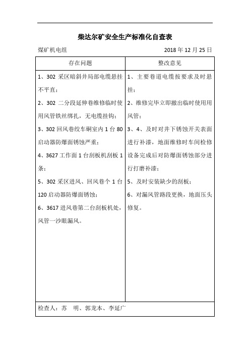 12月柴达尔矿机电运输安全生产标准化自查表