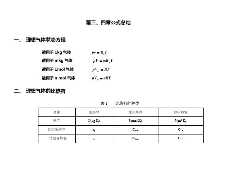 工程热力学-第三、四章公式总结