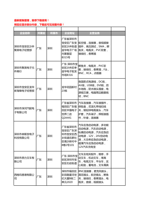 新版广东省深圳电瓶夹工商企业公司商家名录名单联系方式大全14家