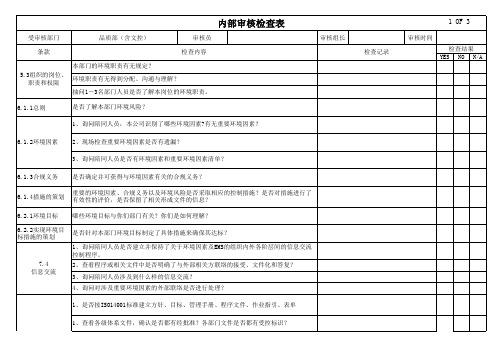 ISO14001-2015品质部内审检查表