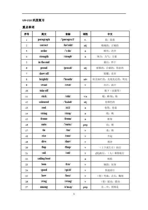 初中英语 牛津上海版7AUnit9-Unit10重要知识点及语法点精讲