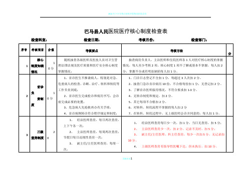 医疗核心制度督查表