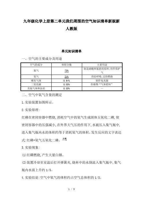 九年级化学上册第二单元我们周围的空气知识清单新版新人教版-2019精选