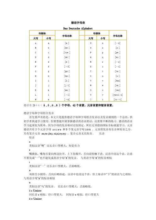 【强烈推荐】德语字母表