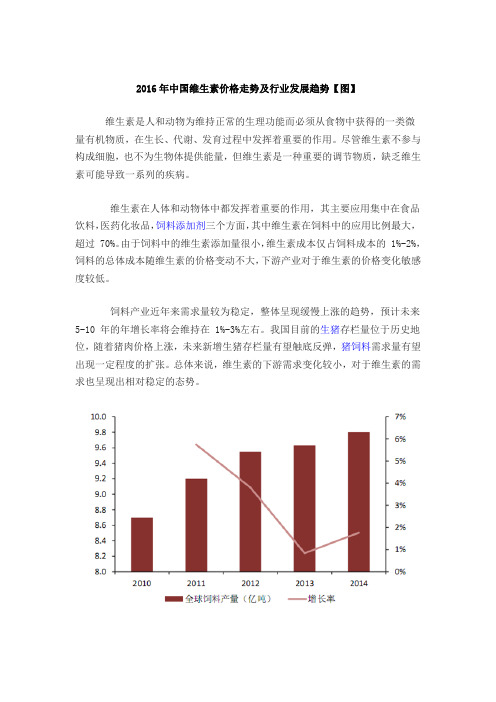 维生素行业研究报告