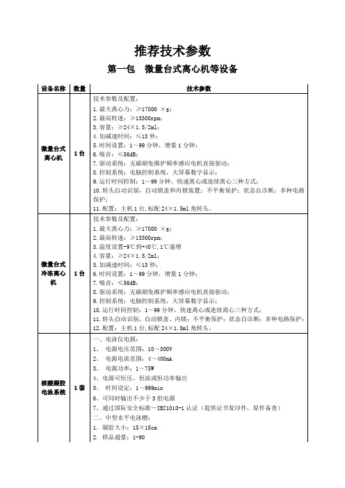 推荐技术参数第一包微量台式离心机等设备设备名称数量技术参数