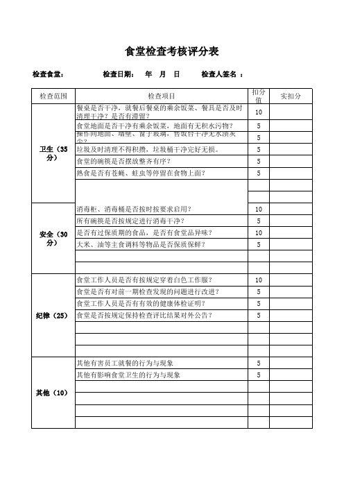 食堂评比表