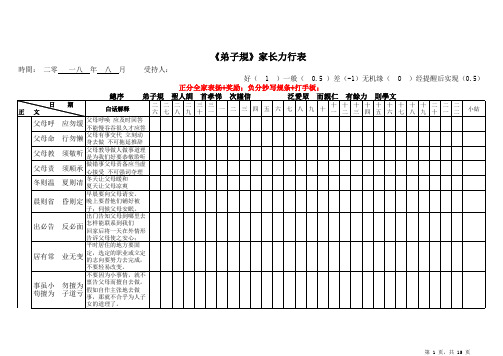 弟子规功过格可打印(欢迎传播)