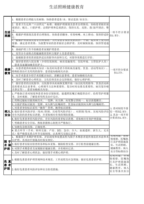 三甲医院评审生活照顾健康教育服务内容