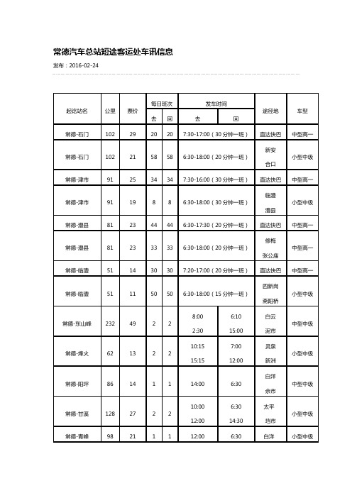 常德汽车总站短途客运处发车时刻表