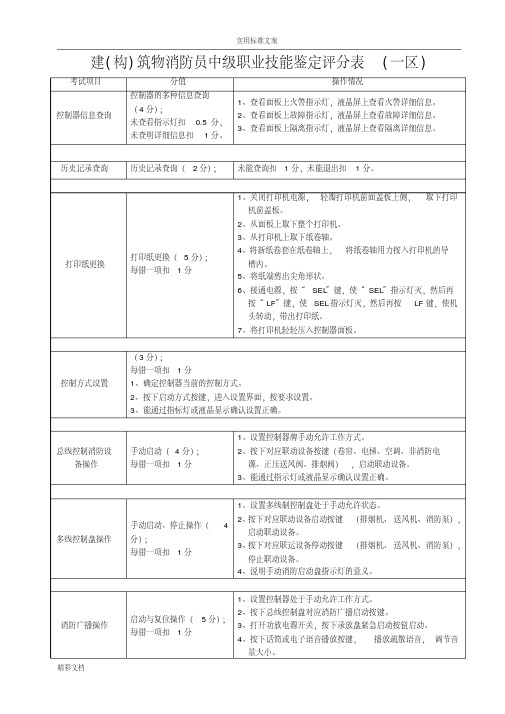 建(构)筑物消防员中级职业技能鉴定(全)