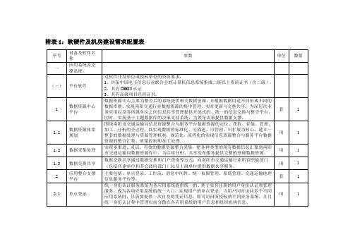 (精选)附表1软硬件及机房建设需求配置表