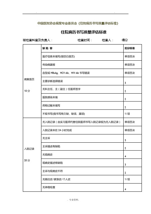 住院病历书写质量评估表