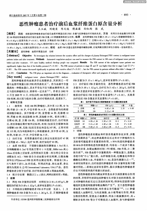 恶性肿瘤患者治疗前后血浆纤维蛋白原含量分析