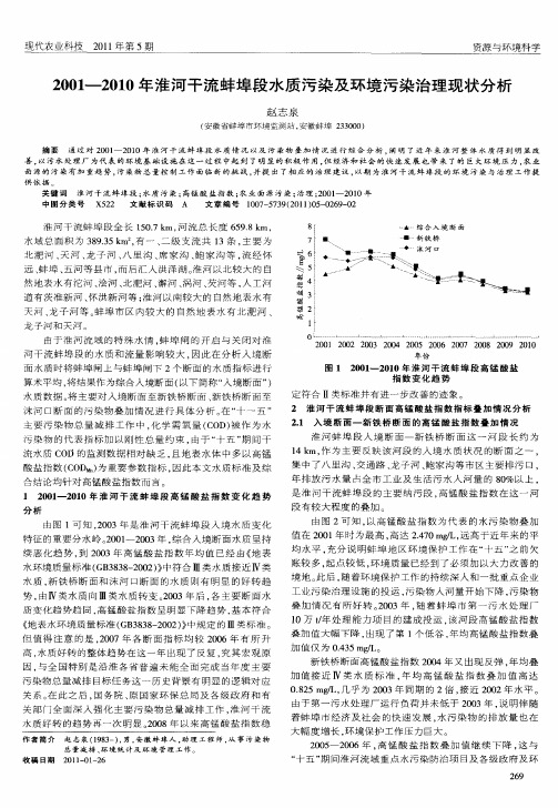 2001—2010年淮河干流蚌埠段水质污染及环境污染治理现状分析