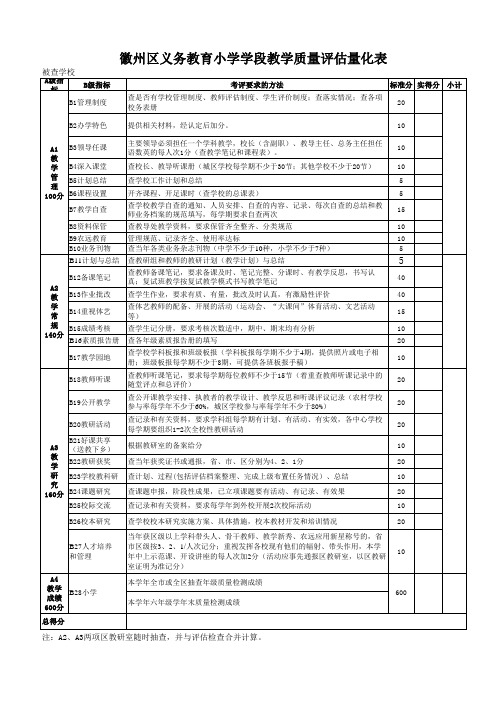 义务教育小学学段教学质量评估量化表