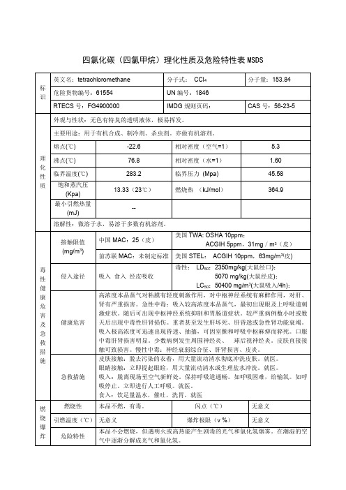 四氯化碳(四氯甲烷)理化性质及危险特性表MSDS