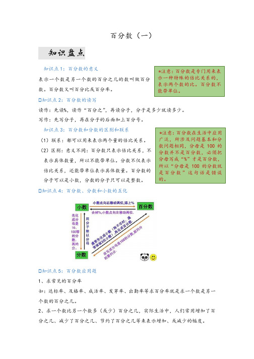 第六单元  百分数(一)(易错梳理)-六年级上册数学期末复习讲义   人教版