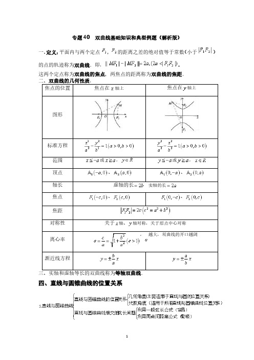 2022年高考数学一轮复习专题 专题40 双曲线基础知识和典型例题(解析版)