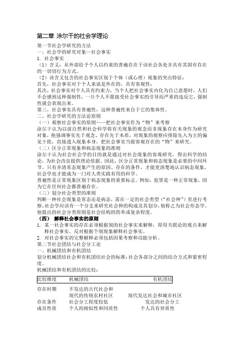 国外社会学考点整理