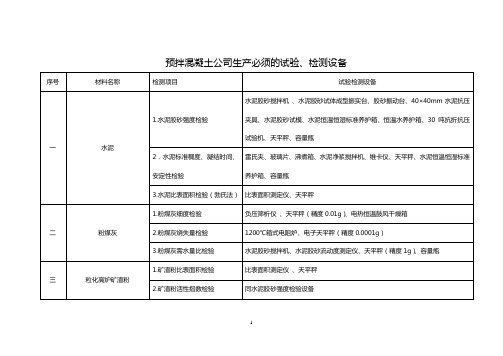 商品混凝土公司生产必须的试验检测设备