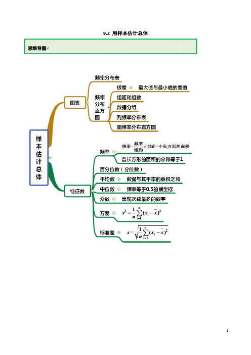 【高考数学专题复习】专题9.2 用样本估计总体(解析版)