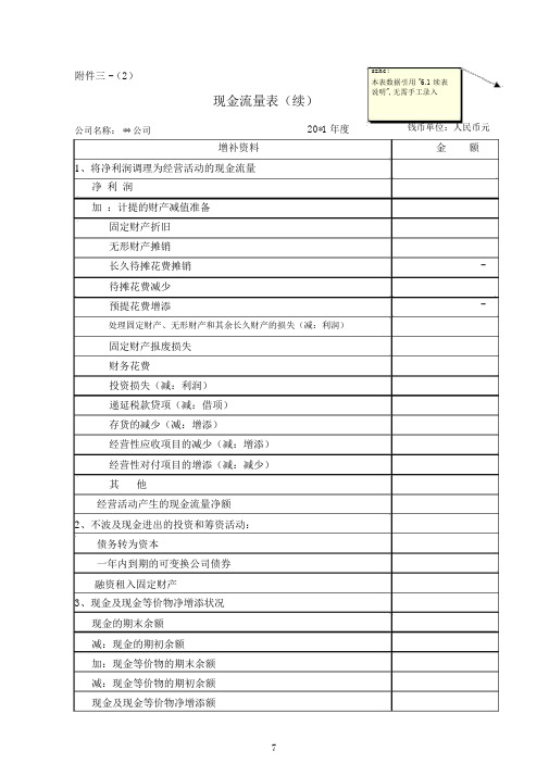 cpa会计教材现金流量表例题讲解(附表格).xls