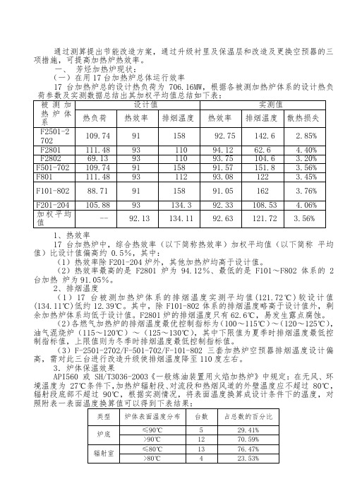 芳烃加热炉热效率评估、现状分析及节能改造方案