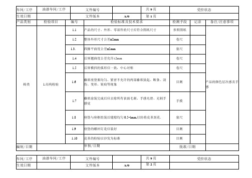 家具厂油漆检验作业指导书