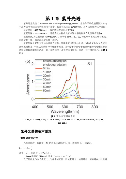 紫外光谱总结