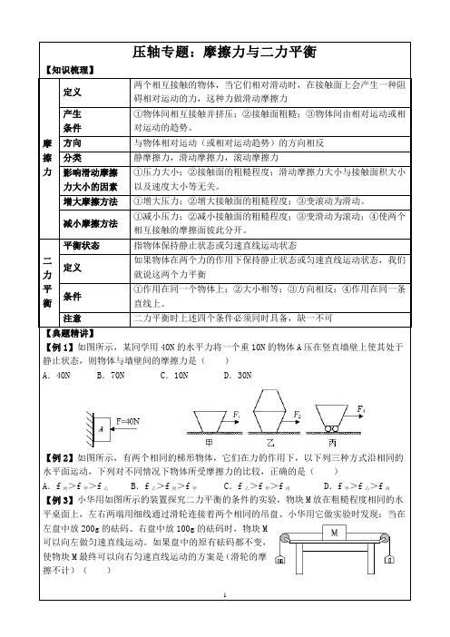 2024年中考物理压轴专题：摩擦力与二力平衡