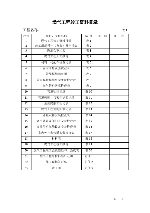 燃气工程竣工资料