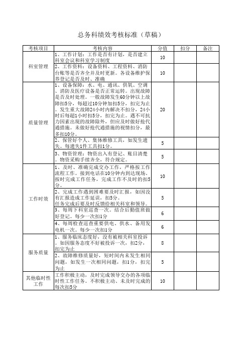 总务科绩效考核标准