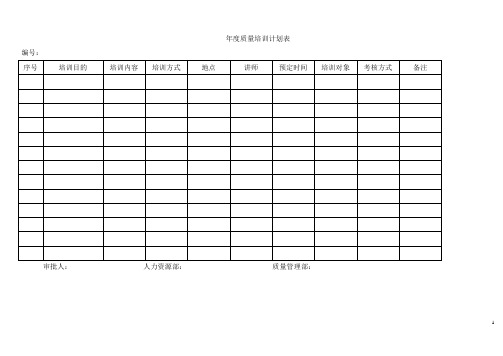 药品经营企业人员培训相关表格零售连锁
