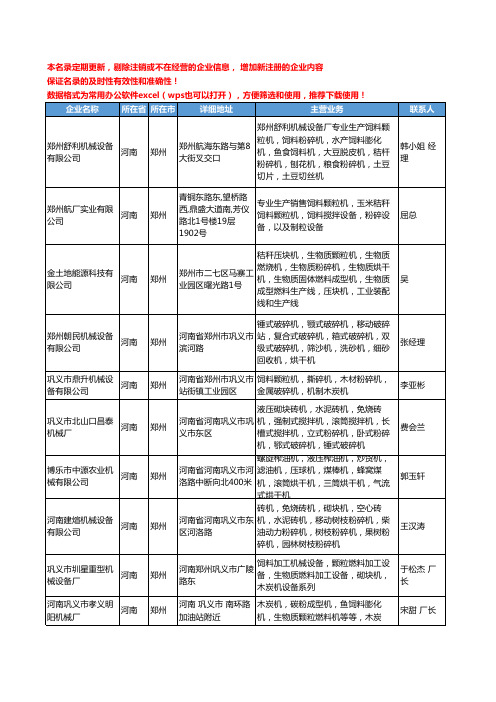 2020新版河南省饲料颗粒机工商企业公司名录名单黄页大全120家