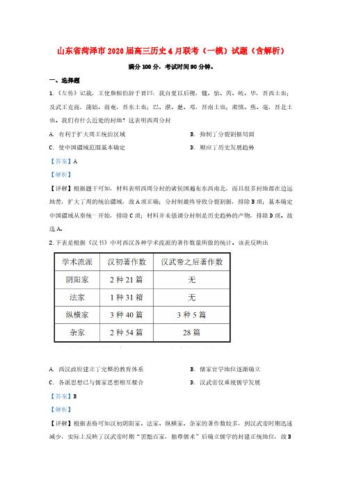 山东省菏泽市2020届高三历史4月联考(一模)试题(含解析)