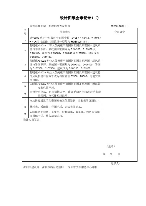 图纸会审二-NK-js