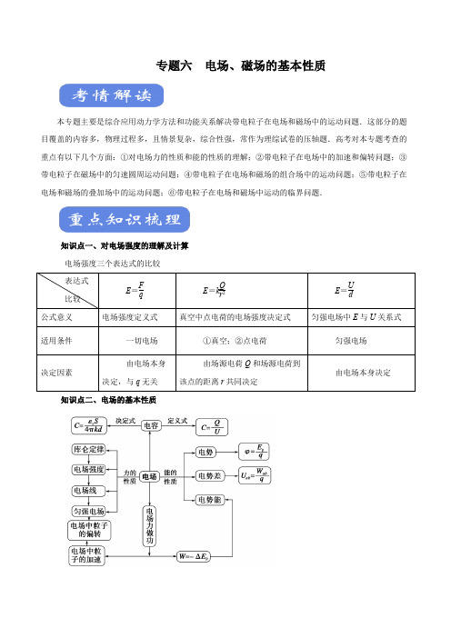 2020物理高考备考专题《电场、磁场的基本性质》(附答案解析版)