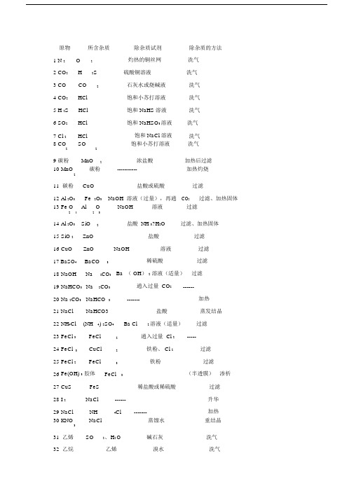 高中的化学常见物质除杂方法归纳.docx