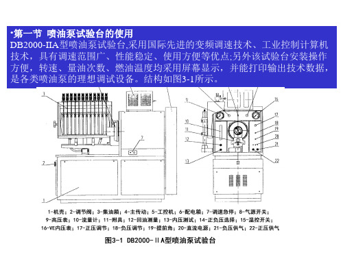 《汽车检测仪器设备的使用技巧》课件——第三章--燃、润油系统的检测设备分析