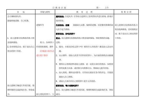 幼儿园小班教案第六周.